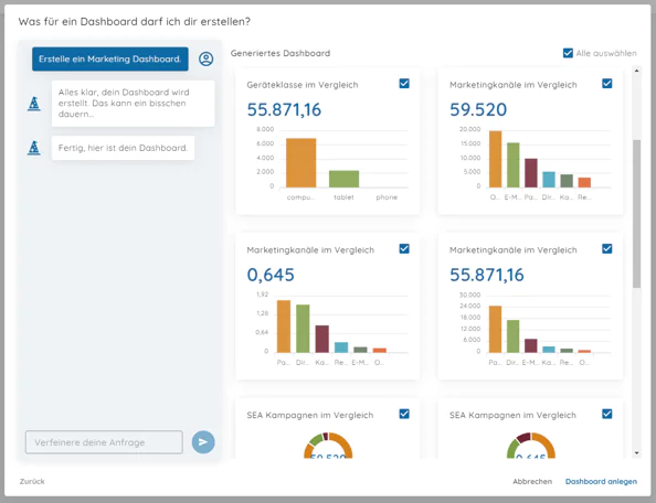 KI-Chat, für Webanalyse mit Analytics Compact.